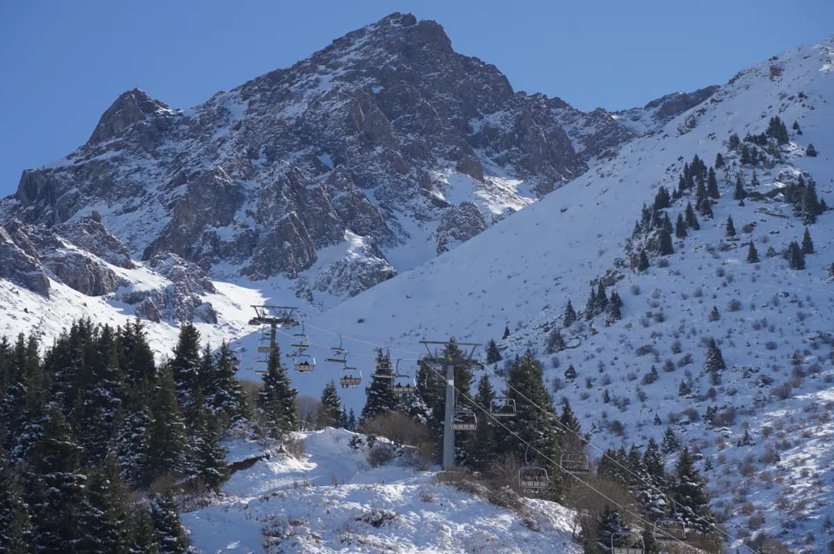 Shymbulak